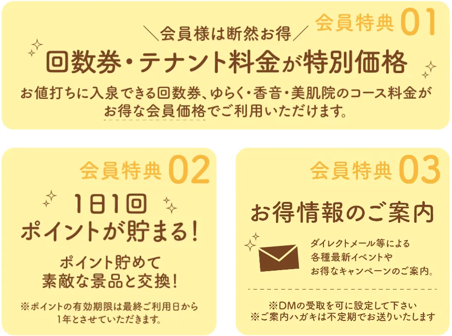 会員特典は回数券・テナント料金の特別割引・ポイント・お得情報のご案内があります